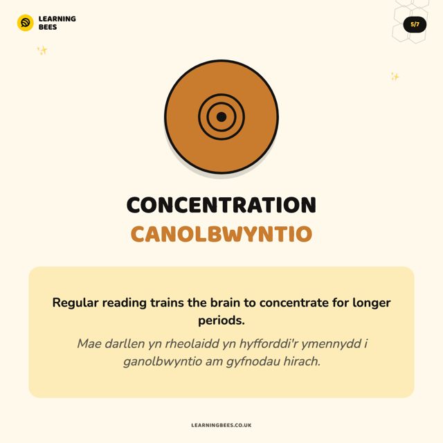 Concentration — why reading fiction helps — Instagram post